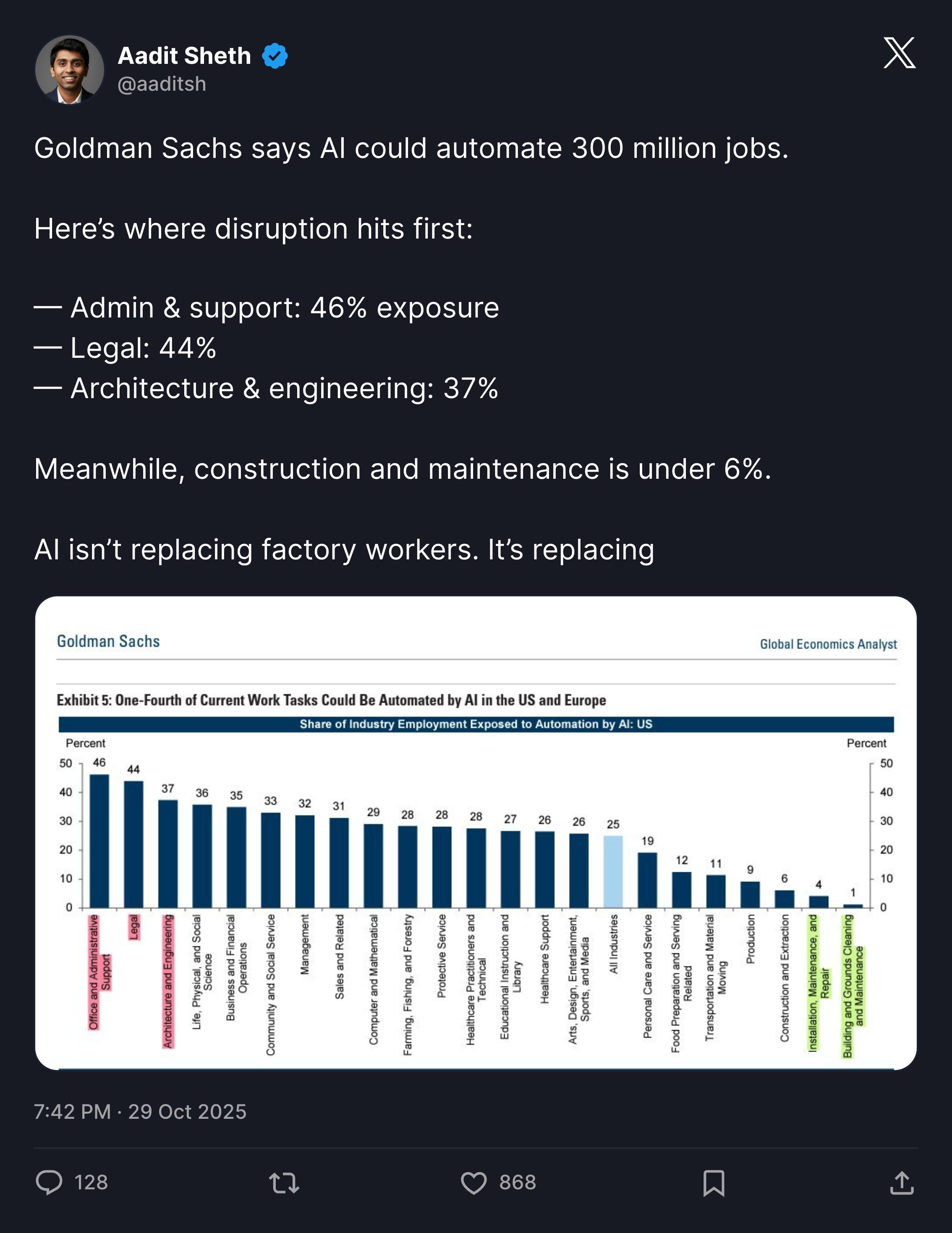 X post screenshot from Aadit Sheth