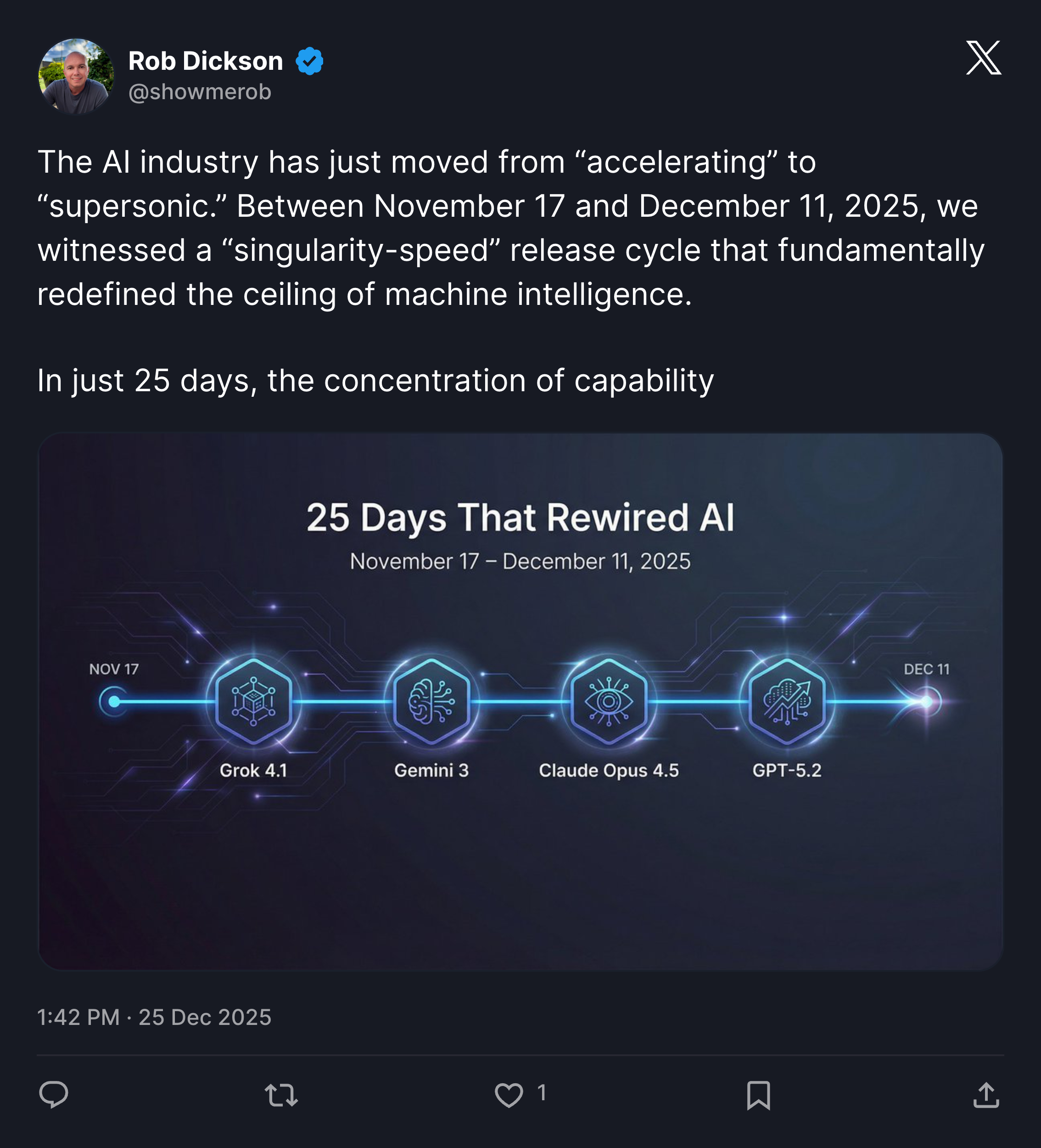 X post screenshot from Rob Dickson